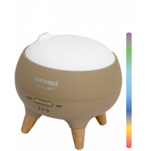 Aróma difúzer Perfect Air Cappuccino DF1012